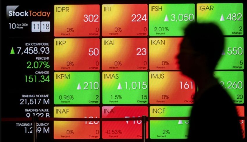 IHSG Dibuka Hijau, Sentimen Global Dorong Indeks Melaju ke Level 6.388