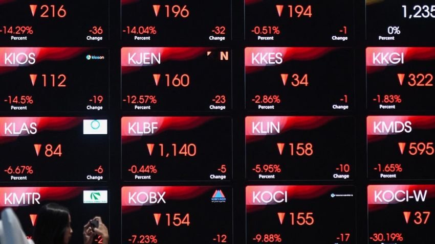 Kandas Tipis di Ujung Pekan! IHSG Gagal Sumringah Akibat Tekanan Berat Sektor Perindustrian