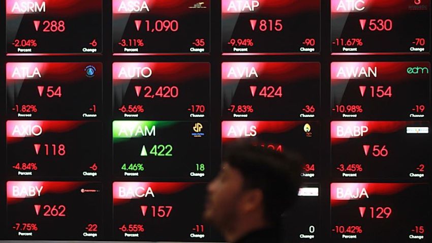 IHSG Terkoreksi ke 6.267, Sektor Kesehatan Jadi Satu-satunya Penyelamat