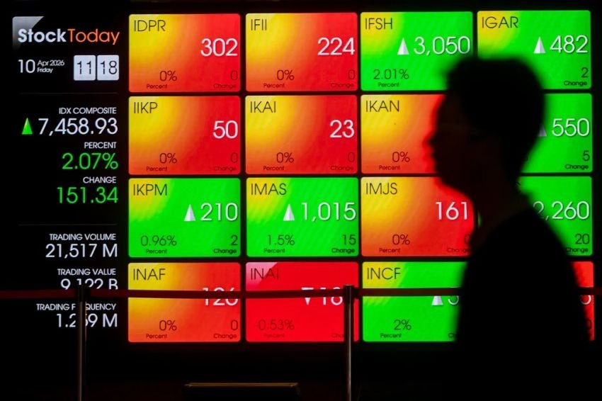 IHSG Ditutup Menguat 116 Poin, Kembali Tembus Level Psikologis 6.500
