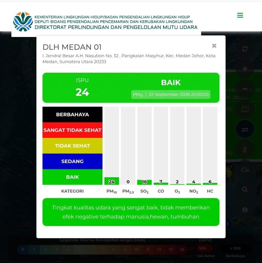Kualitas Udara Medan Terpantau Baik hingga Sedang, Warga Bisa Cek Secara Real-Time