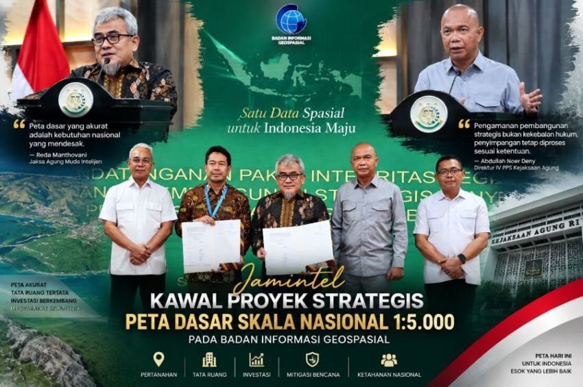 Kawal Proyek Peta Dasar Rp 4,7 Triliun BIG dari Bank Dunia, Kejagung Pasang Badan Mencegah Korupsi