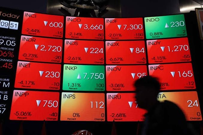 IHSG Ditutup Melemah ke 6.619, Asing Net Sell Rp317 Miliar