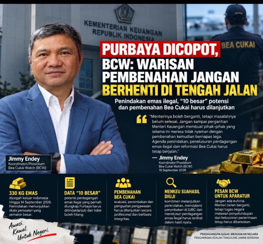 Jangan Coba-coba Bernapas Lega Bea Cukai Watch Desak Menkeu Baru Tuntaskan Data "10 Besar" Warisan Purbaya