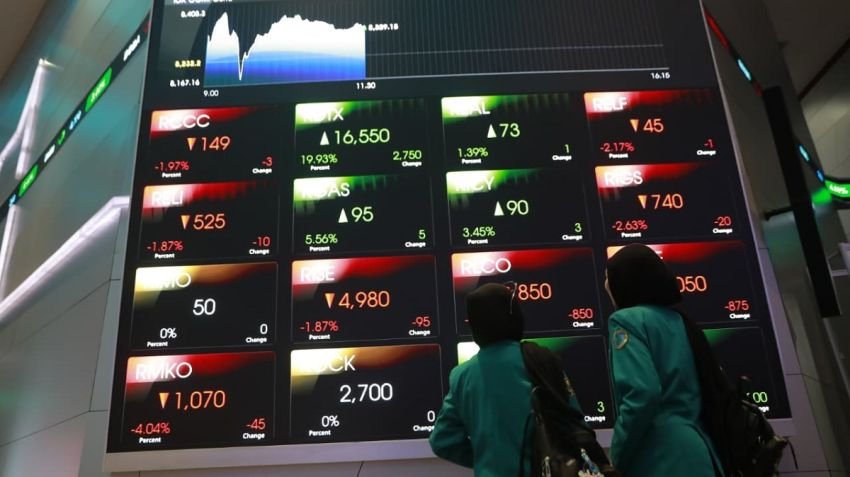 IHSG Dibuka Menguat 0,37 Persen ke Level 6.144 Rabu Pagi