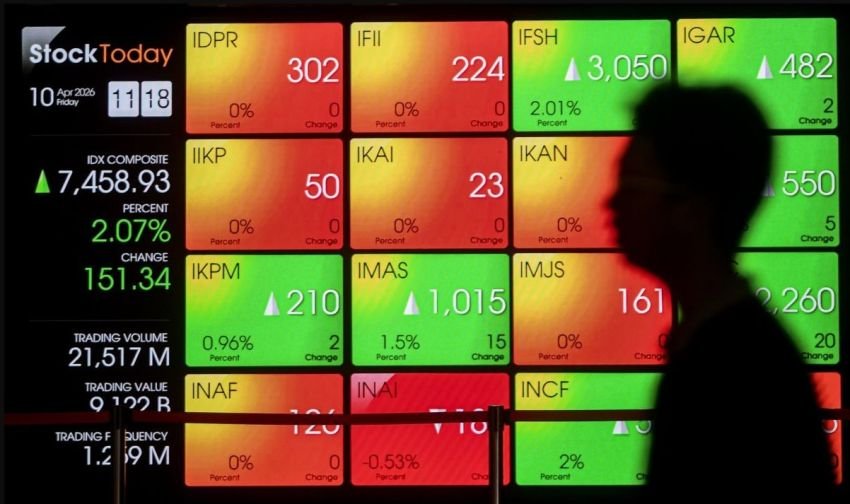 IHSG Hari Ini 12 Oktober 2026: Pembukaan Pagi Menguat 0,10 Persen ke Level 6.100