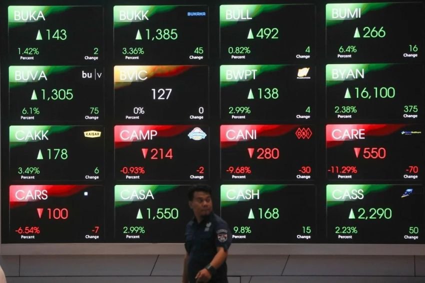 IHSG Ditutup Menguat 1,12 Persen ke Level 5.387, Sektor Energi Catat Kenaikan Tertinggi