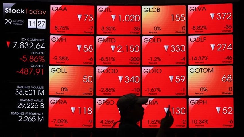 Pasar Saham Berdarah! IHSG Makin Amblas Tembus 5.880, Level 6.000 Makin Jauh