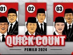 Prabowo-Gibran Unggul dalam Hasil Quick Count Indikator, Apakah Ini Prakiraan Resmi?