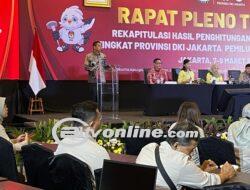 Rapat Pleno Terbuka KPU DKI Jakarta, Kehadiran Saksi dan Proses Rekapitulasi Suara